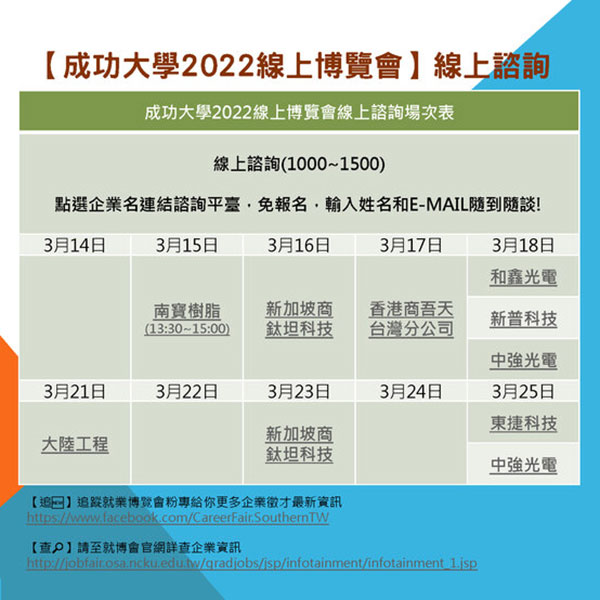 成功大學2022線上博覽會