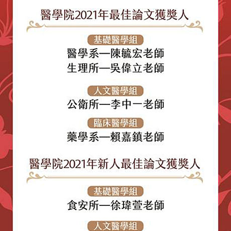 醫學院2021年最佳論文獎 / 新人最佳論文獎-獲獎名單
